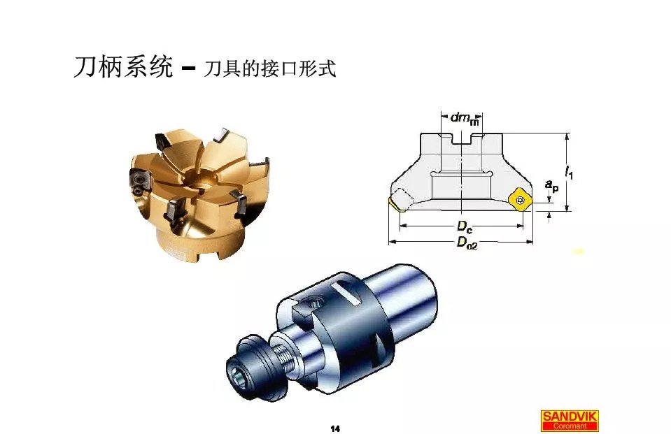 40張圖解加工中心的刀柄系統(tǒng)，聰明人都收藏了(圖14)