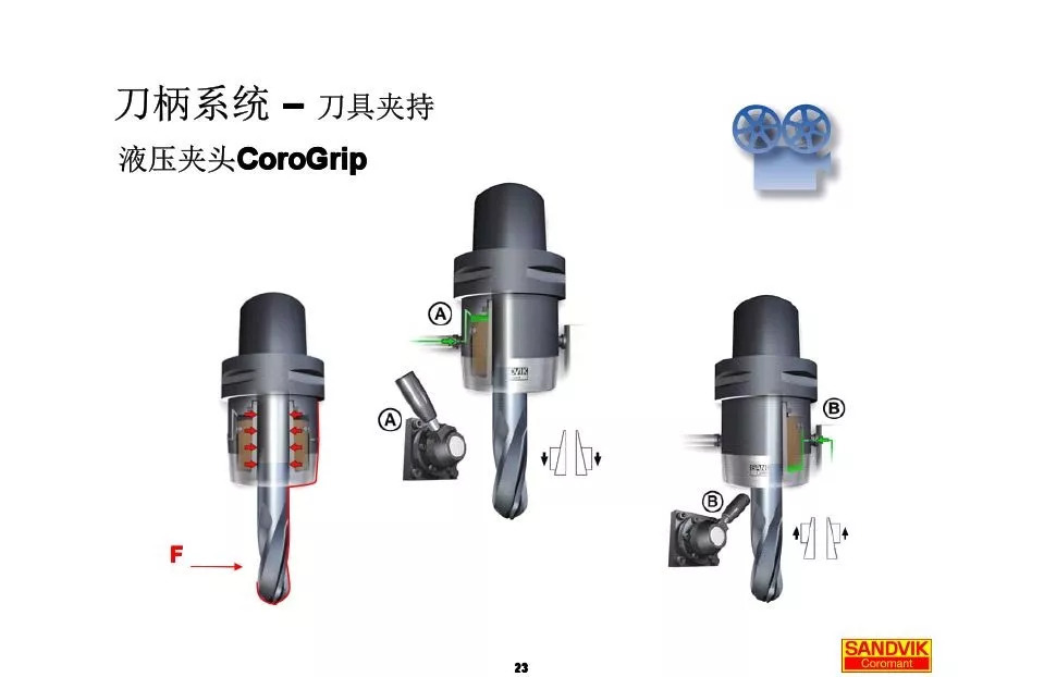 40張圖解加工中心的刀柄系統(tǒng)，聰明人都收藏了(圖23)
