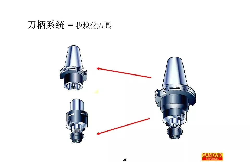 40張圖解加工中心的刀柄系統(tǒng)，聰明人都收藏了(圖20)