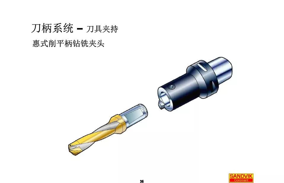 40張圖解加工中心的刀柄系統(tǒng)，聰明人都收藏了(圖35)
