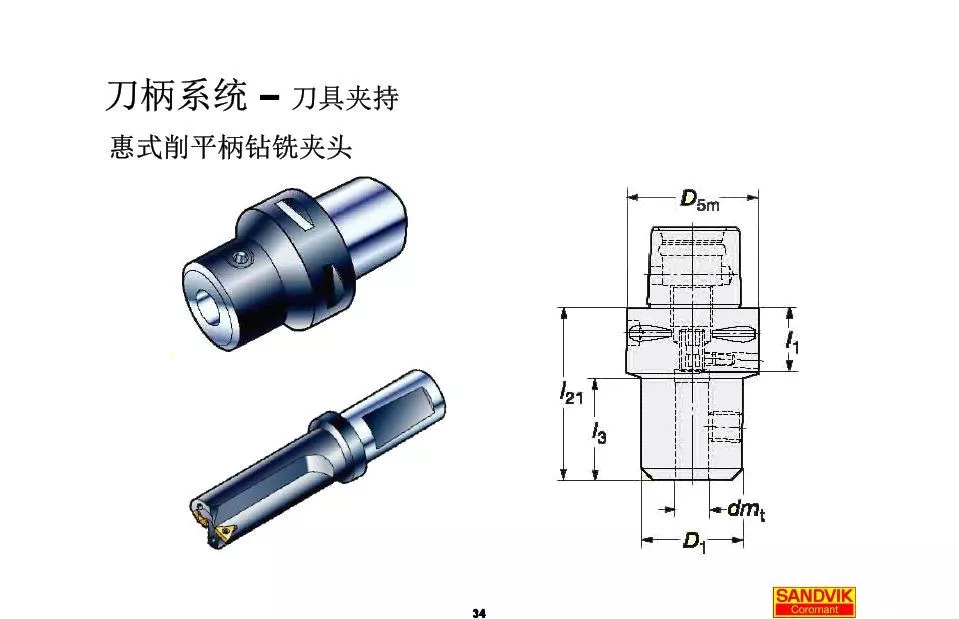40張圖解加工中心的刀柄系統(tǒng)，聰明人都收藏了(圖34)