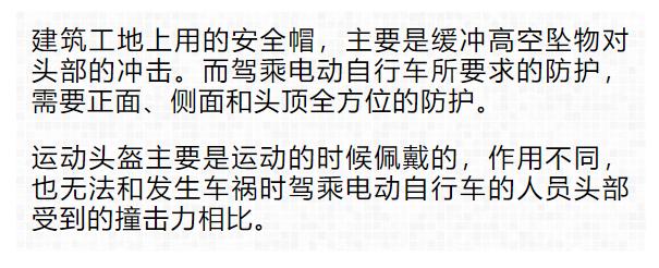 頭盔火了！最好買(mǎi)有這種標(biāo)志的...