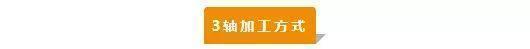 【新手必看】3軸、3+2軸、5軸加工的區(qū)別是什么？(圖1)